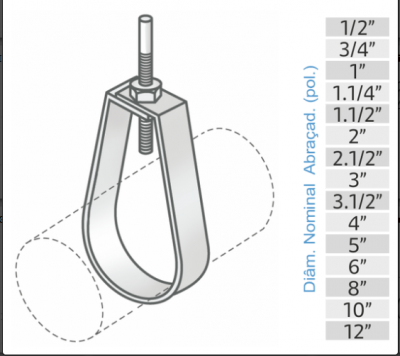 Abraçadeira Econômica (Gota)