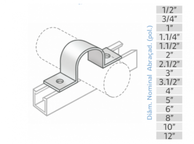 Abraç. Tipo U Simples Refor. p/ Perfilado