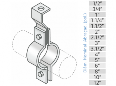 Abraçadeira União Vertical