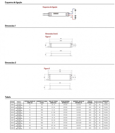 Driver Linear IP65 Intral