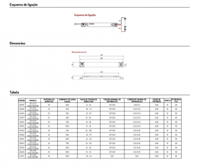 Driver Linear Slim Intral