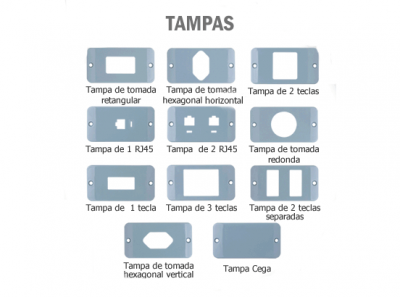 Tampas p/ Conduletes PVC