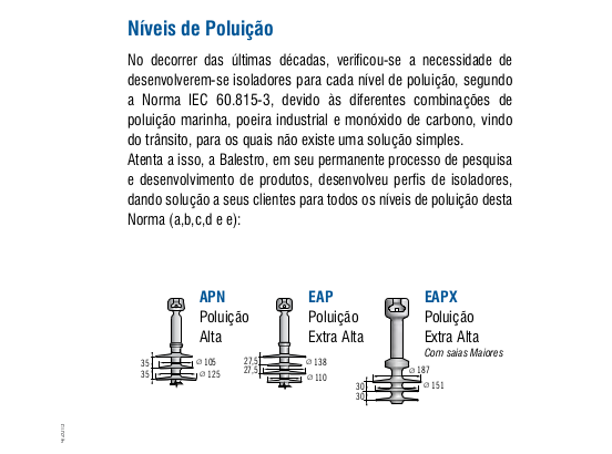 Isoladores Poliméricos para Alta Tensão Balestro Adantas Comercial