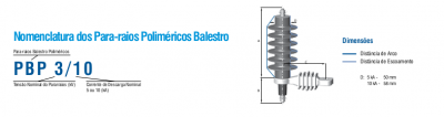 Para-raios de Óxido de Zinco Polimérico (Silicone) Tipo PBP Balestro