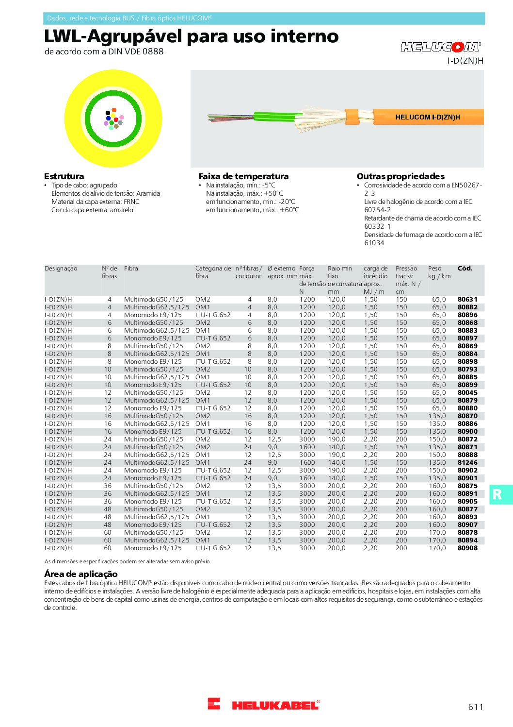 LWL – Ajustável para Uso Interno