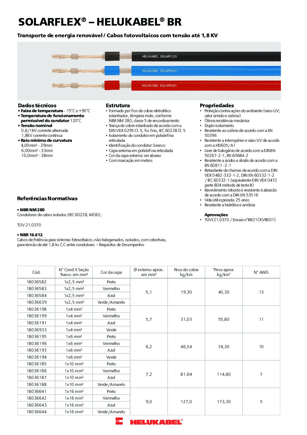 Cabos fotovoltaicos com tensão até 1,8 KV – SOLARFLEX®